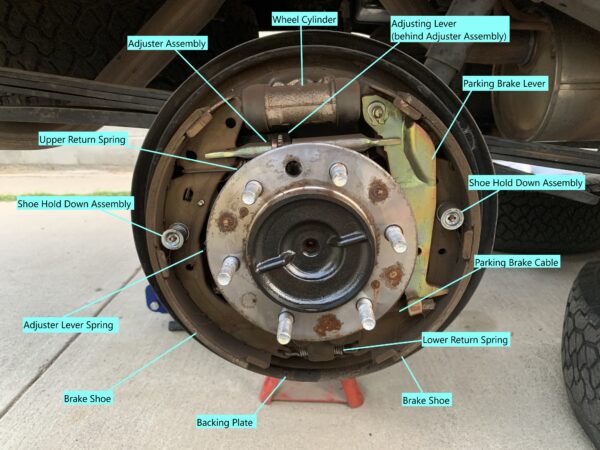 How to Replace Rear Brake Drums and Shoes: 1st Gen Toyota Tacoma - The ...