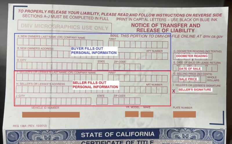 Title Fill In How to Fill Out a Title In California When Buying or Selling A Car ...